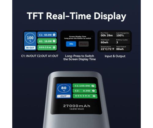 POWER BANK USB 27000MAH 140W/FKEH0 VENTION