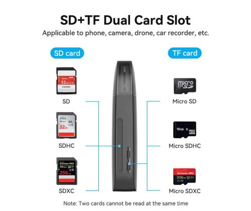 MEMORY READER USB2.0/CLEB0 VENTION