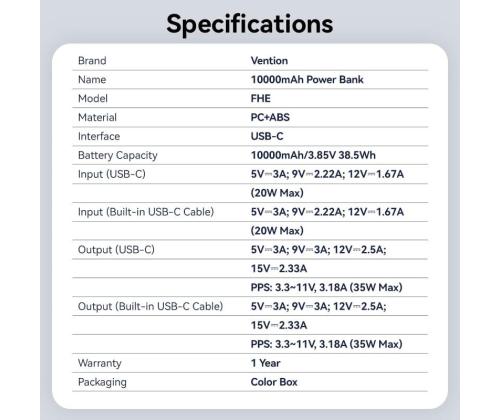 POWER BANK USB 10000MAH 35W/MINI GRAY FHEH0 VENTION