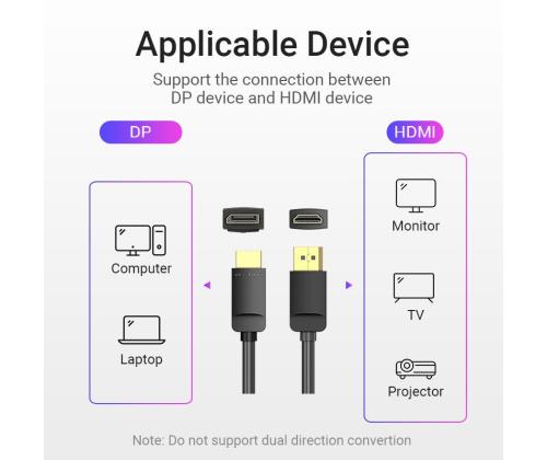 CABLE DP TO HDMI 2M/BLACK HADBH VENTION
