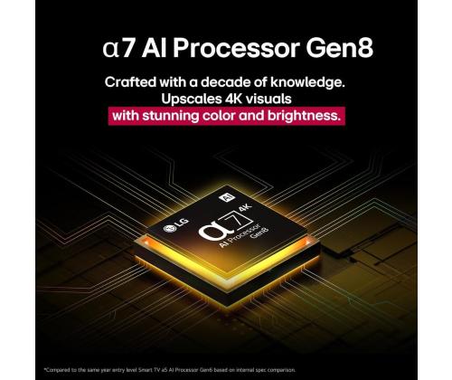 TV Set LG 65 " 4K Ultra HD 3840 x 2160 pixels Flat 16:9 QNED 65QNED70A6A