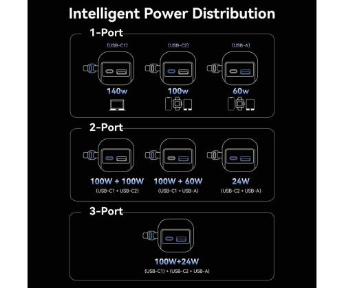 POWER BANK USB 27000MAH 200W/FKGH0 VENTION