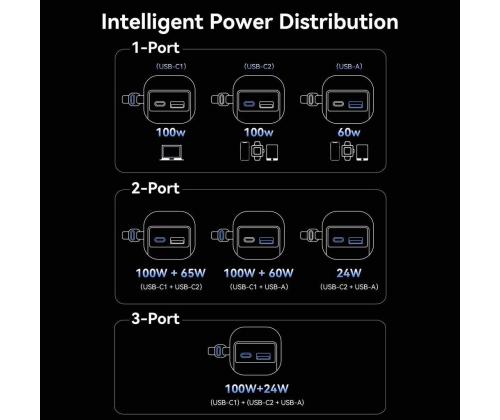 POWER BANK USB 20000MAH 165W/GRAY TFT DISPLAY FKFH0 VENTION