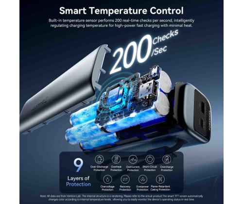 POWER BANK USB 27000MAH 200W/FKGH0 VENTION