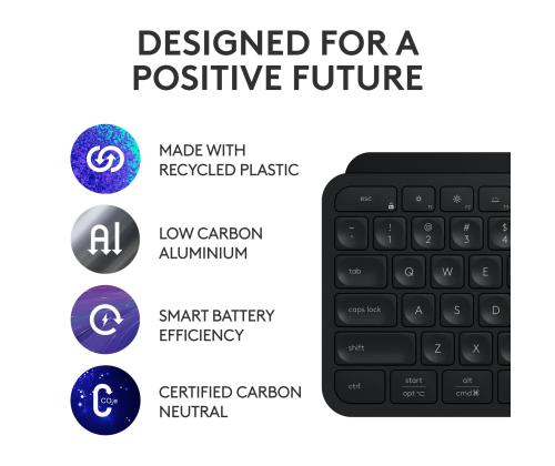 KEYBOARD +MOUSE COMBO MXKEYS S/BLACK 920-011614 LOGITECH