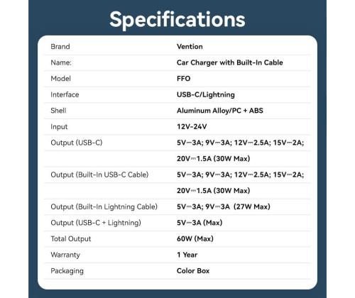 MOBILE CHARGER CAR USB/3P BLACK FFOB0 VENTION