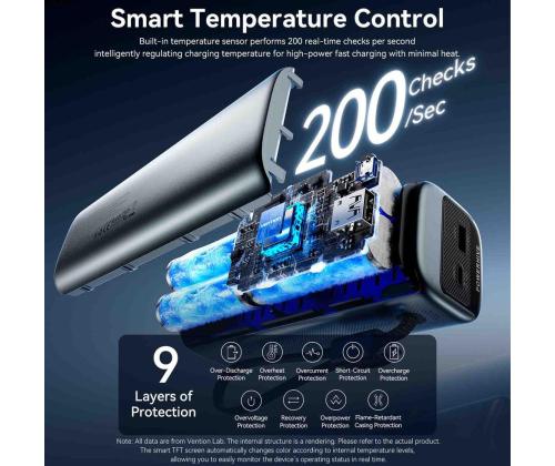 POWER BANK USB 20000MAH 165W/GRAY TFT DISPLAY FKFH0 VENTION