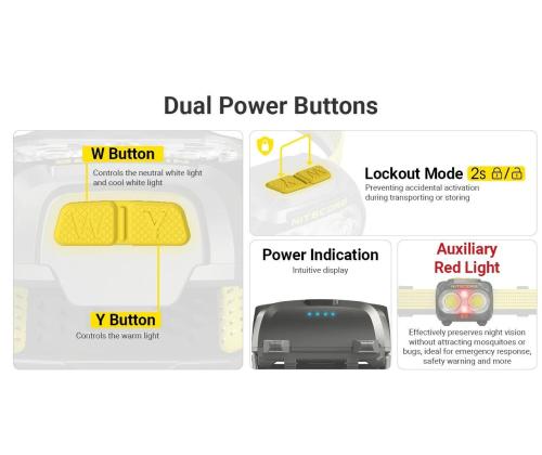 HEADLAMP UT SERIES 800LUMENS/UT27 MCT NITECORE