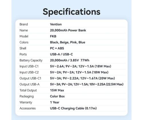 POWER BANK USB 20000MAH 22.5W/BLUE FKBL0-C VENTION