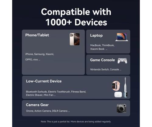 POWER BANK USB 20000MAH 100W/FKCH0 VENTION