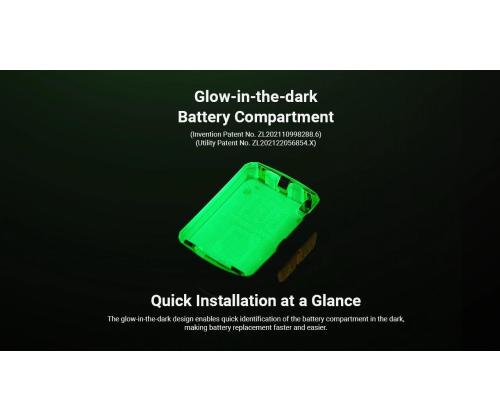 HEADLAMP UT SERIES 800LUMENS/UT27 MCT NITECORE