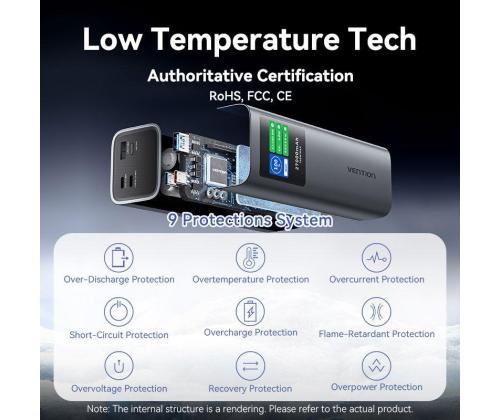 POWER BANK USB 27000MAH 140W/FKEH0 VENTION