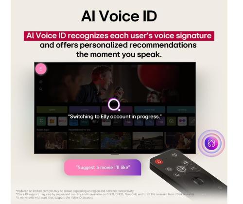 TV Set LG 65 " 4K Ultra HD 3840 x 2160 pixels Flat 16:9 QNED 65QNED70A6A