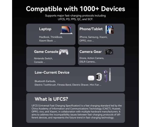 POWER BANK USB 27000MAH 200W/FKGH0 VENTION