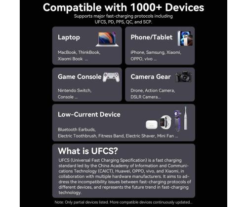 POWER BANK USB 20000MAH 165W/GRAY TFT DISPLAY FKFH0 VENTION