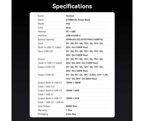 POWER BANK USB 27000MAH 200W/FKGH0 VENTION