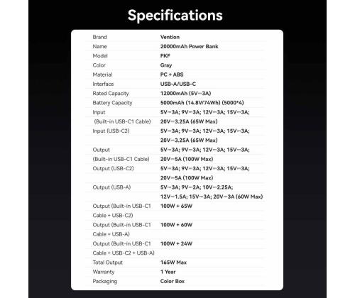 POWER BANK USB 20000MAH 165W/GRAY TFT DISPLAY FKFH0 VENTION