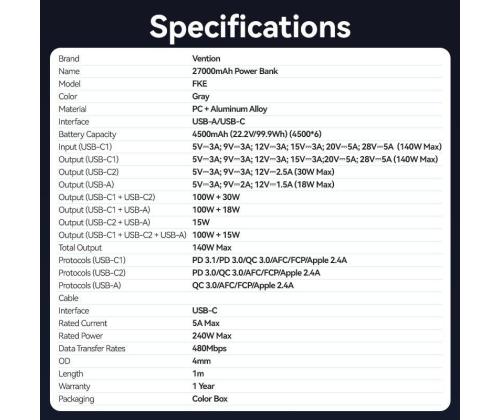 POWER BANK USB 27000MAH 140W/FKEH0 VENTION