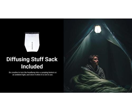 HEADLAMP UT SERIES 800LUMENS/UT27 MCT NITECORE