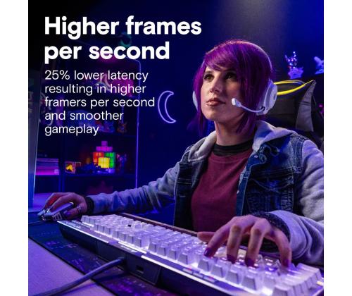 MEMORY DIMM PRO 32GB DDR5-6400/KIT2 CP2K16G64C38U5W CRUCIAL