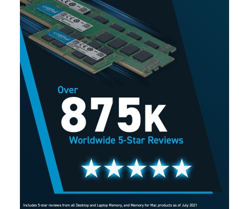 NB MEMORY 64GB DDR5-5600 SO/KIT2 CT2K32G56C46S5 CRUCIAL