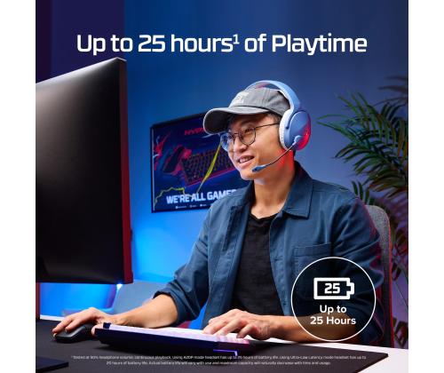 HEADSET HYPERX CLOUD JET/WRL GAM BLU AM7A0AA HYPERX