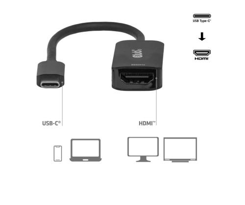 I/O ADAPTER USB-C TO HDMI/CAC-2505 CLUB3D