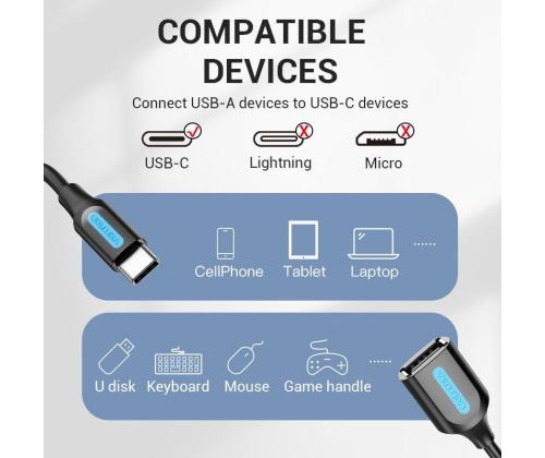 CABLE USB2.0C MALE TO A FEMALE/0.15M BLACK CCSBB VENTION