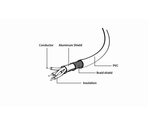 CABLE USB2 TO USB-C 1M/CC-USB2-AMCM-1M GEMBIRD