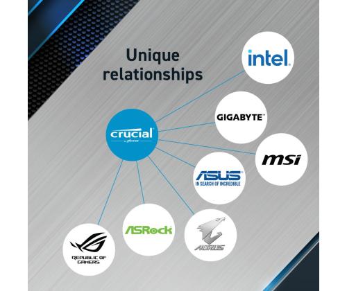 MEMORY DIMM PRO 64GB DDR5-5600/KIT2 CP2K32G56C46U5 CRUCIAL