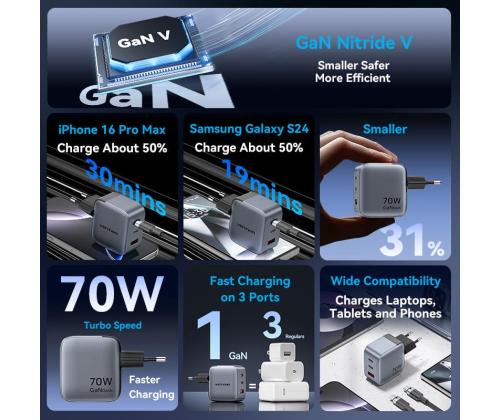 MOBILE CHARGER WALL 3PORT/70W FEXH0-EU VENTION