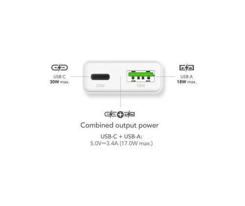 MOBILE CHARGER 30W/MRMA125 MEDIARANGE