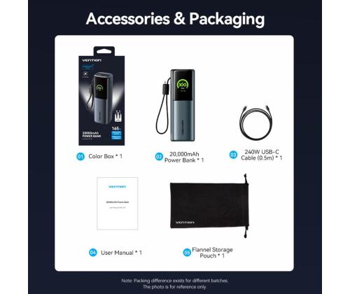 POWER BANK USB 20000MAH 165W/GRAY TFT DISPLAY FKFH0 VENTION