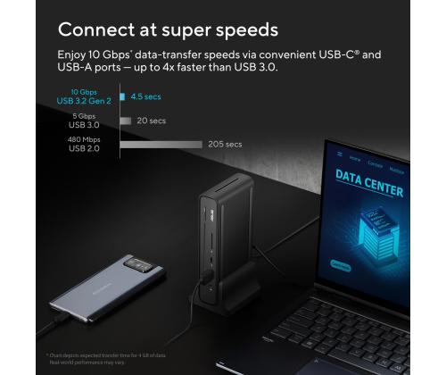 NB ACC DOCK DC300 TRIPLE DISPL/USB-C 90XB08CN-BDS090 ASUS