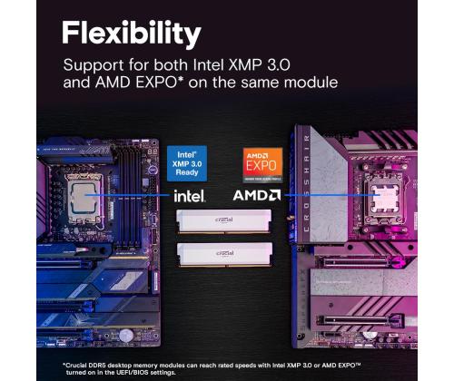 MEMORY DIMM PRO 32GB DDR5-6400/KIT2 CP2K16G64C38U5W CRUCIAL