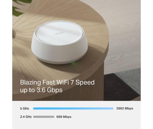 Wireless Router TP-LINK 3-pack Mesh Number of antennas 4 DECOBE22(3-PACK)