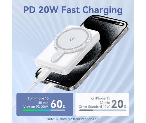 POWER BANK WRL 5000MAH 20W/MAGNETIC BLACK FHSB0 VENTION