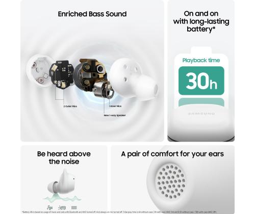 HEADSET GALAXY BUDS FE/GRAPHITE SM-R400 SAMSUNG