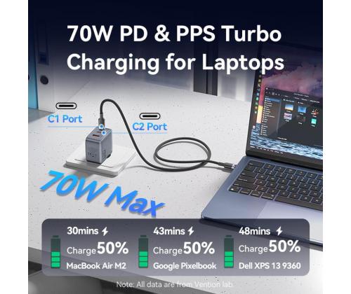 MOBILE CHARGER WALL 3PORT/70W FEXH0-EU VENTION