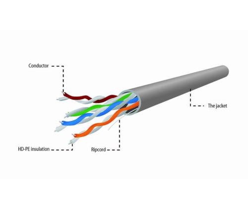 CABLE CAT5E UTP 305M GRAY/UPC-5004E-SO GEMBIRD