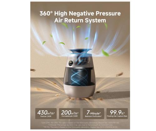 SMART HOME PET PURIFIER AP10/CVF61A DREAME