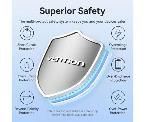 POWER BANK USB 20000MAH 22.5W/BLUE FKBL0-C VENTION