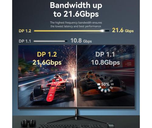 CABLE DP TO DP 1M/BLACK HAKBF VENTION