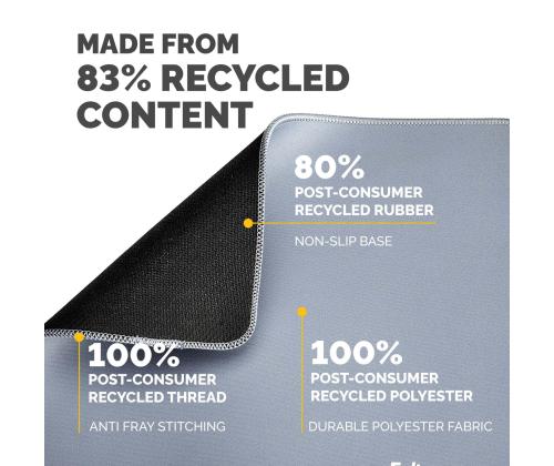 MOUSE PAD BREYTA XL/MARINE 100139317 FELLOWES