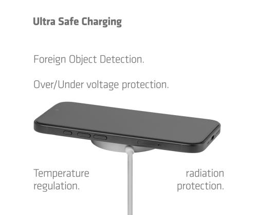 MOBILE CHARGER QI2 MAGSAFE/25W WH CAC-3026 CLUB3D