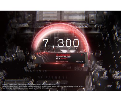 SSD SANDISK 1200xTBW rating MTBF 1750000 h Read speed 7300 MB/s Write speed 6600 MB/s NVMe Yes PCI…