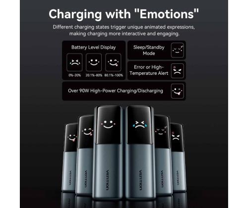 POWER BANK USB 20000MAH 165W/GRAY TFT DISPLAY FKFH0 VENTION