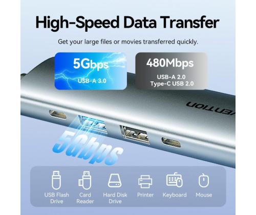 NB ACC DOCKING STATION/0.15M TGLHB VENTION