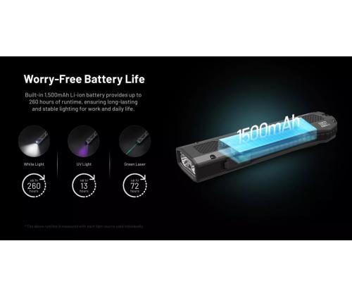 FLASHLIGHT EDC SERIES/EDC17 EU (CLASS 1) NITECORE