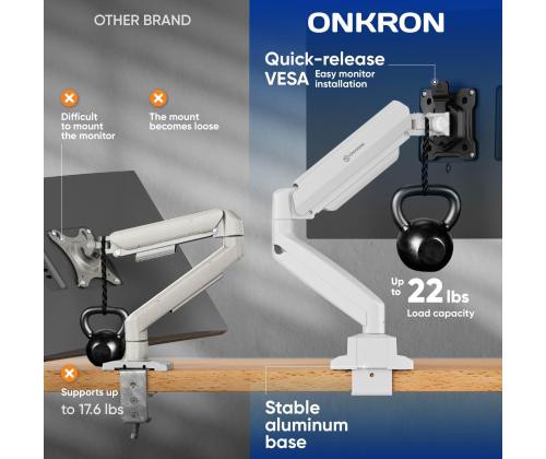 MONITOR ACC DESK MOUNT/13-32" BLK/WHT G80-BW ONKRON